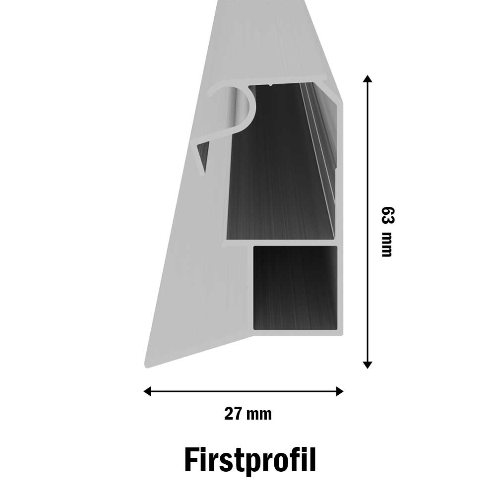 Firstprofil