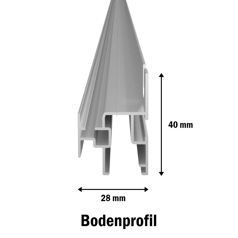Bodenprofil