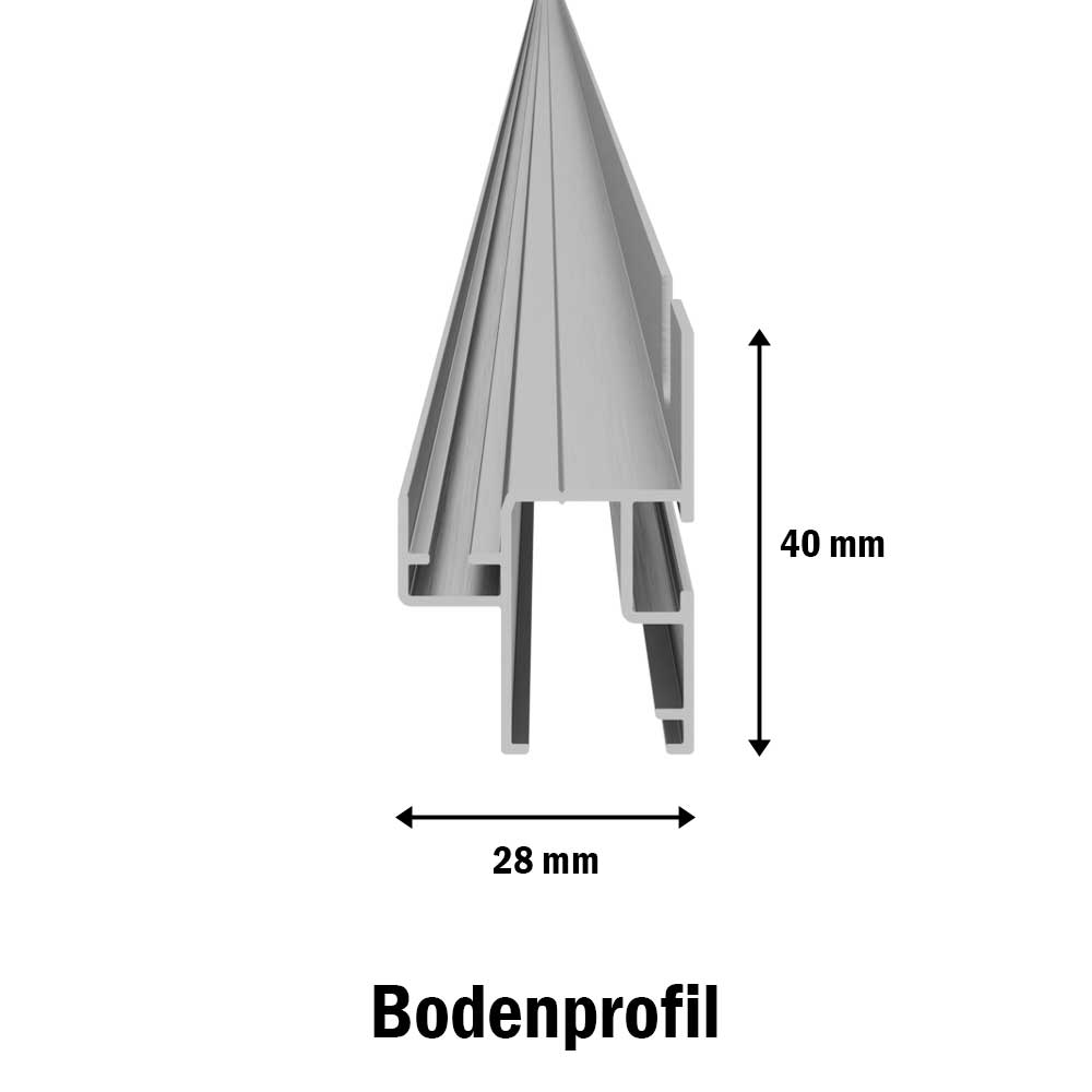 Bodenprofil
