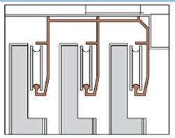 radsystem