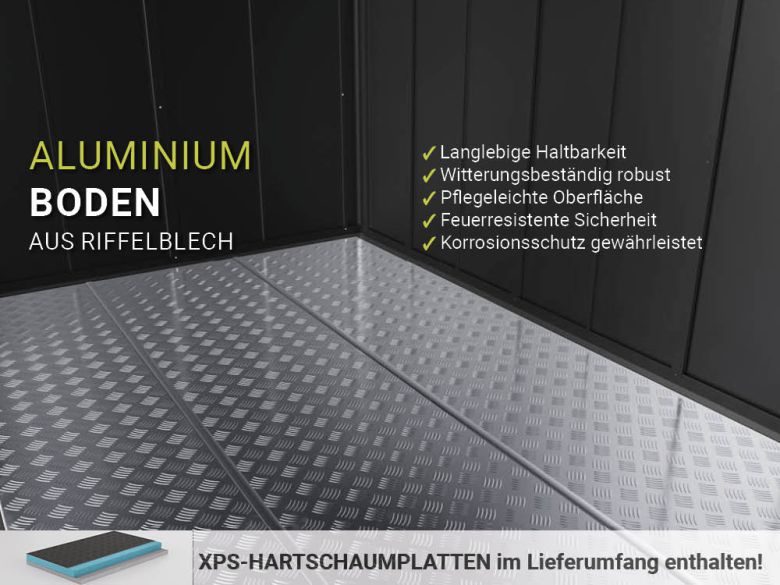 Boden Deluxe 1812 inkl. XPS Platten