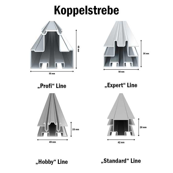 Koppelstrebe