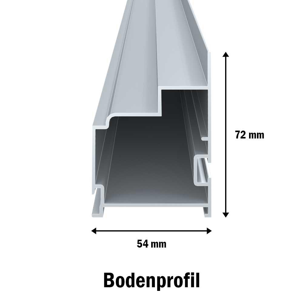 Bodenprofil