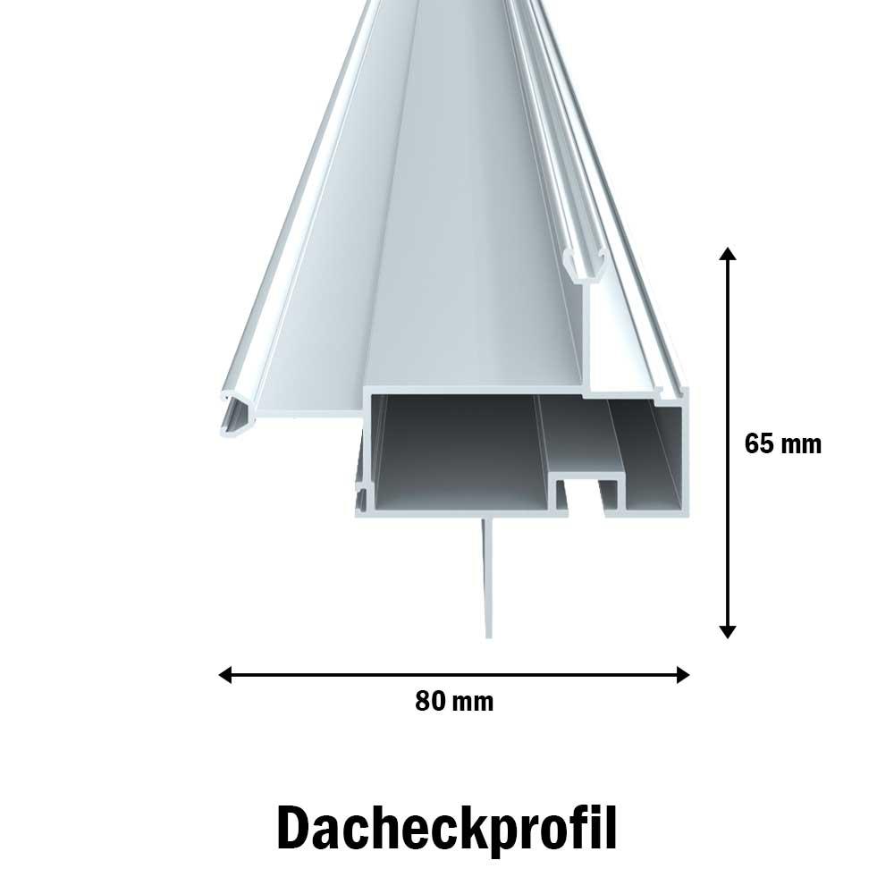 Dacheckprofil