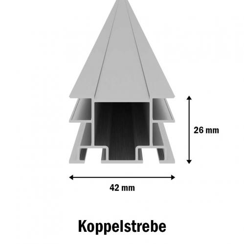 Koppelstrebe