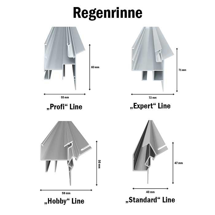 Regenrinne