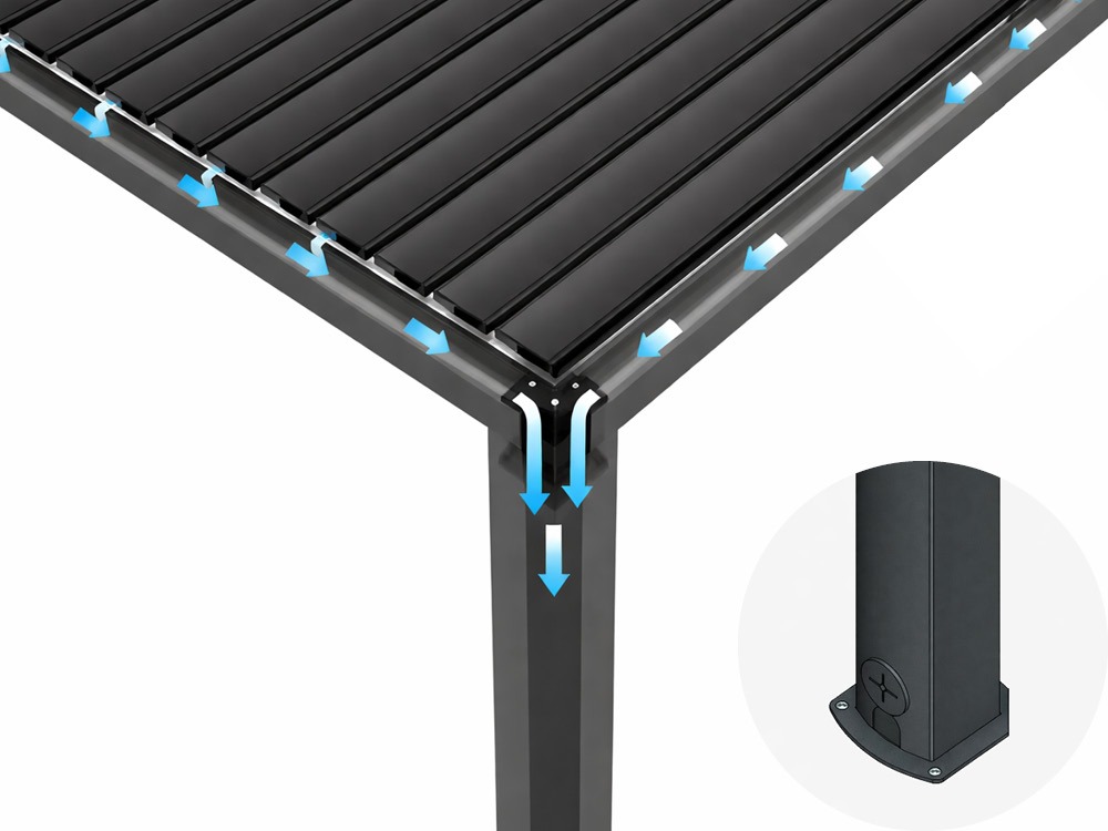 Regenablaufsystem_Wasserablaufsystem