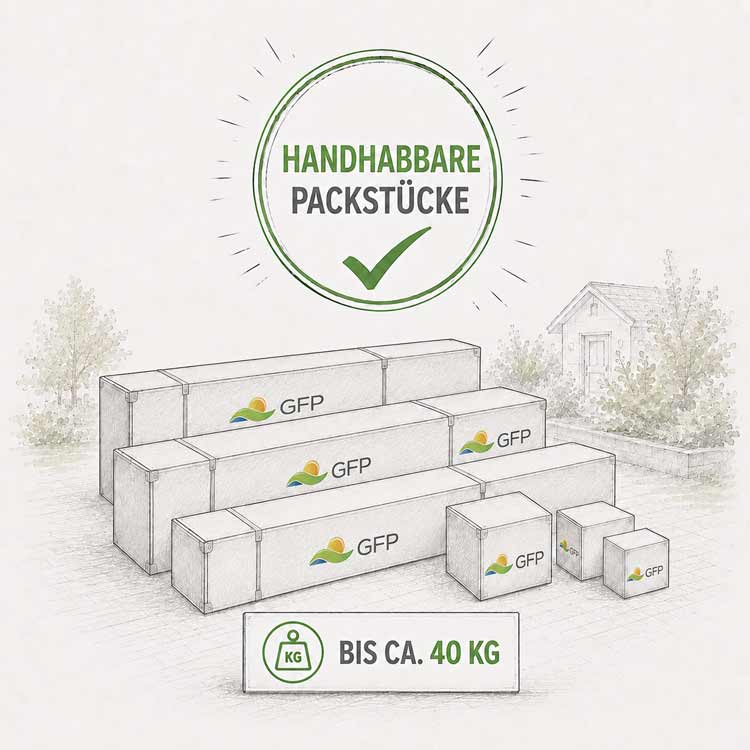 Gewächshaus Packstücke bis 40 kg