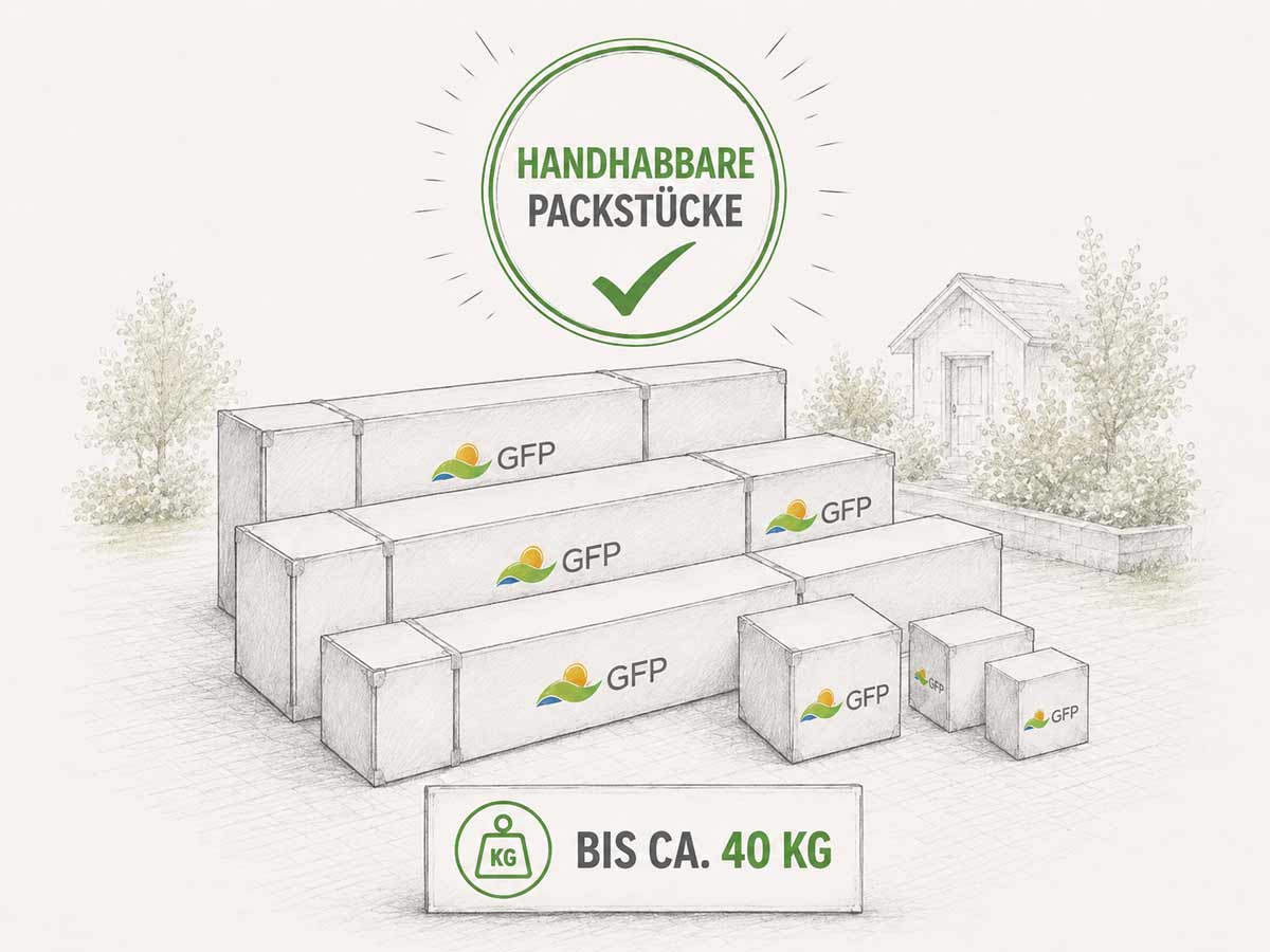 Pergola Packstücke sicher verpackt